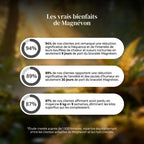 Bracelet MAGNÉVON | Votre Solution Naturelle contre la Ménopause