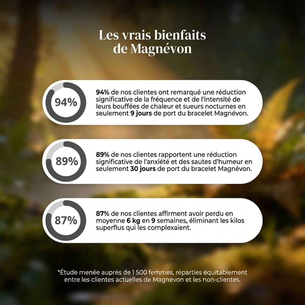 Bracelet MAGNÉVON | Votre Solution Naturelle contre la Ménopause